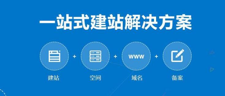 自定义轮播名称